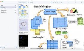 Get Notability App for Mac